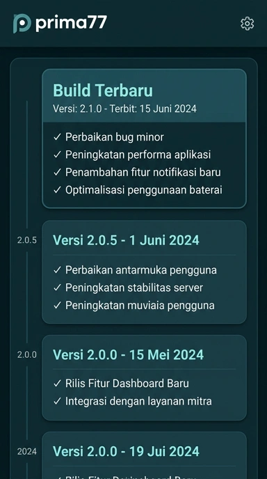 Riwayat Versi Prima77 Untuk Pengguna Android
